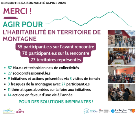  Rencontre Saisonnalité Alpine 2024 : Merci !! 