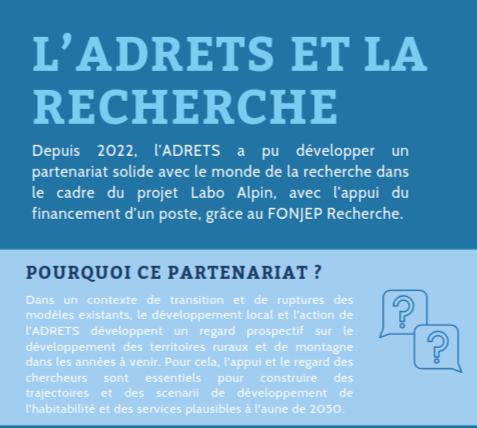 [Infographie - Décembre 2024] L'ADRETS et la recherche